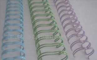 五金文具夾 現代辦公與文教領域的精微紐帶